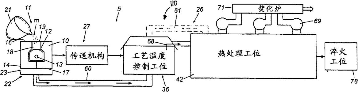 粉末冶金(P/M)技術(shù) - 一門重要的材料制備與成形技術(shù)